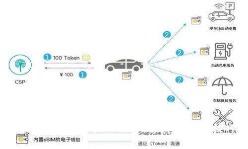 在TP钱包怎样挂单交易：详细步骤与技巧