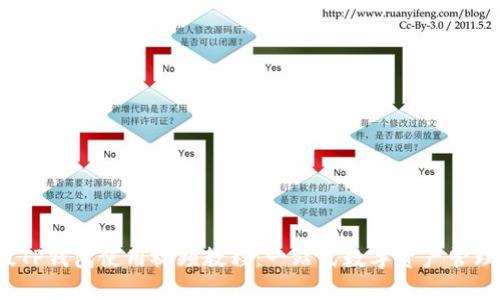  新版TP钱包使用视频教程：一站式数字资产管理攻略