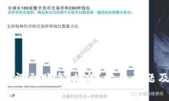 TP钱包兑换没到账怎么办？