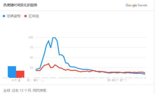 如何在TP钱包中使用口令进行转账？详解与注意事项