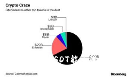 热钱包里的USDT能否进行标记？