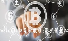 TokenPocket私钥导出教程：资