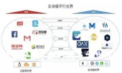 : TP钱包客服上班时间与常见问题解答