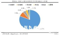 如何使用TP钱包接收ETH空投