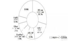 TP钱包的去中心化特性及其项目方的角色解析