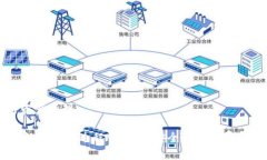   如何在TP钱包中自定义网络及添加代币 /  guanj