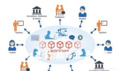 : TokenPocket基金：数字资产投资的新机遇