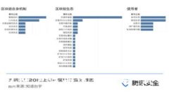 比特币钱包账户注册流程详解：新手必备指南