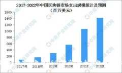 如何防止数字钱包中USDT被盗：安全措施和应对策