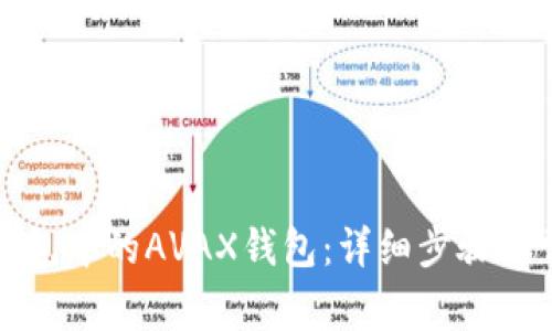 如何创建TP钱包中的AVAX钱包：详细步骤与常见问题解答
