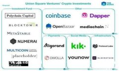 如何在Token.im钱包中使用OKB：详细指南