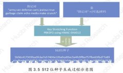 轻松掌握以太坊钱包价值查询，揭开数字资产背