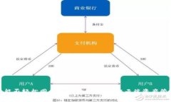 TP钱包账户能否轻松同步到其他钱包？揭秘云端资