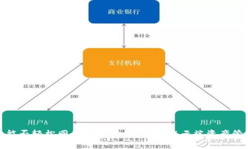 TP钱包账户能否轻松同步到其他钱包？揭秘云端资产管理的可能性