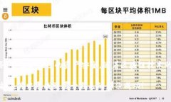   如何轻松绑定以太坊钱包到ICE？揭秘简单步骤与