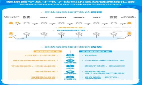 删除TokenPocket钱包后会发生什么？带你探秘钱包背后的秘密！
