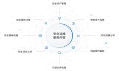 热钱包：支持狗狗币的最佳选择，安全与便利兼