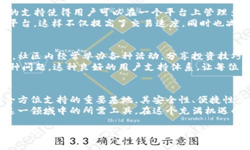   TP钱包官网：你的数字资产保护专家 / 

 guanjianci TP钱包, 数字资产, 加密货币, 钱包安全 /guanjianci 

引言：数字资产的时代
在数字化快速发展的今天，越来越多的人开始接触和投资加密货币。作为这个新兴世界的参与者，保护自己的数字资产变得至关重要。而TP钱包则作为一款专业的数字资产管理工具，为用户提供了安全、便捷的解决方案。

什么是TP钱包？
TP钱包（Token Pocket）是一款广受欢迎的加密货币钱包，支持多种数字资产的存储、管理和交易。它不仅提供了对主流区块链的支持，还为用户提供了友好的操作界面，让所有人无论技术水平如何，都能轻松使用。
TP钱包致力于打造一个去中心化的资产管理平台，使每位用户都能安全地掌控自己的资产。无论你是初学者还是资深玩家，TP钱包都能够满足你的需求。

TP钱包官网的功能概述
TP钱包官网不仅是一个下载和更新软件的平台，它还是用户获取最新信息、参与社区互动的重要渠道。官网上会定期发布有关钱包功能更新、区块链技术进展和市场动态的新闻。
用户可以通过官网了解TP钱包的最新版本，并获取详细的使用教程。此外，TP钱包还提供了技术支持，帮助用户解决在使用过程中遇到的问题。

安全性：保护你的资产
在加密货币的世界中，安全性永远是人们关注的焦点。TP钱包采用了多重安全机制来保护用户的数字资产。用户的私钥由设备本地管理，永远不会上传到云端，这样能够有效防止黑客攻击和信息泄露。
除了私钥的本地存储外，TP钱包还支持生物识别、密码保护等安全措施，确保用户的账户始终处于安全状态。这些功能的结合，使得TP钱包成为了一个值得信赖的数字资产管理工具。

便捷性：用户友好的设计
TP钱包不仅在安全性上下了很大功夫，其用户界面设计也同样令人印象深刻。的操作界面使用户能够快速上手，不需要花费很多时间去适应。
各种功能均可通过简单的点击实现，如资产管理、交易记录查看以及各类DApp的访问，让用户在使用过程中感受到极大的便利。

多功能性：满足多样化需求
TP钱包不仅支持市面上常见的主流加密货币，还兼容多种ERC20、BEP20代币。这种多样化的支持使得用户可以在一个平台上管理多种资产，极大地方便了数字货币投资者。
此外，TP钱包还内置了去中心化交易所（DEX），用户可以直接在钱包内进行交易，无需中介平台，这样不仅提高了交易速度，同时也减少了额外的费用。

社区与支持：用户不仅是用户
TP钱包的用户社区十分活跃，用户可以在官网和社交媒体平台上找到许多志同道合的朋友。社区内经常举办各种活动，分享投资技巧、技术知识等，增加了用户之间的互动。
同时，官网提供了详尽的常见问题解答，以及在线客服支持，为用户解答在使用中遇到的各种问题。这种良好的用户支持体系，让每位用户都能感受到TP钱包团队的用心。

结论：TP钱包官网的价值
总的来说，TP钱包官网不仅是一个提供下载和更新的平台，更是一个为数字资产用户提供全方位支持的重要基地。其安全性、便捷性及多功能性使得TP钱包成为用户管理数字资产的理想选择。
无论你是刚入门的数字货币投资者，还是经验丰富的区块链从业者，TP钱包都武装了你在这一领域中的所需工具。在这个充满机遇的数字经济时代，保护和管理自己的资产变得尤为重要，而TP钱包则是你最值得信赖的伙伴。

在加密货币市场持续变化的背景下，TP钱包也会不断更新和完善其功能，以适应市场需求的变化。正因如此，选择TP钱包来管理你的数字资产，无疑是一个明智的决策。