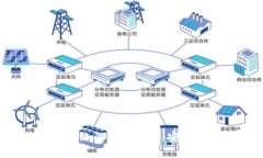 揭开比太钱包与比特币网络的神秘面纱：安全、