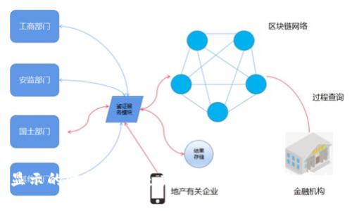 TP钱包显示的金额到底是美元吗？别再困惑，真相在这里！
