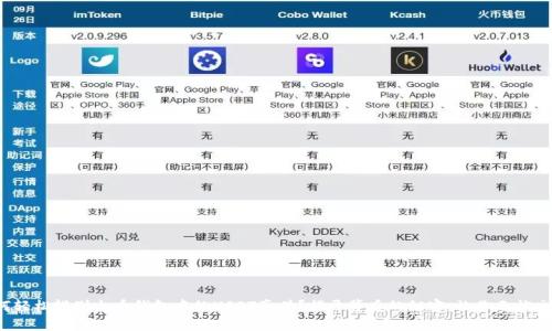 如何轻松辨别火币钱包中的USDT真伪？揭开背后的秘密，让你无忧交易！