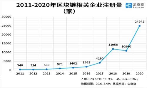 如何选择最适合你的USDT以太坊钱包：全面指南与实用建议