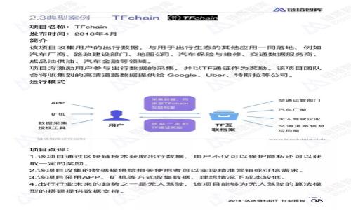 在TP钱包中找不到ETH？看这里，教你轻松解决！