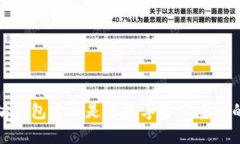  为何以太坊钱包官网是您数字资产安全的最后堡