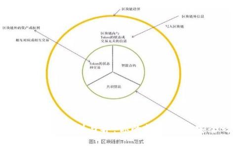 探索TP钱包的利与弊：你的数字资产安全之道？