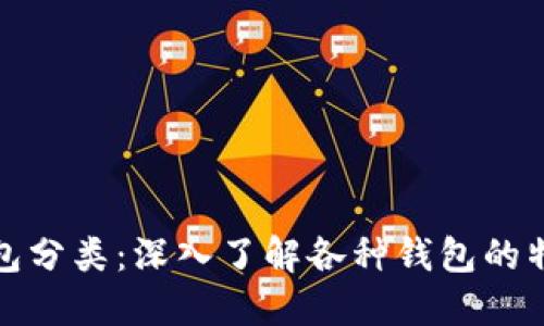 比特币钱包分类：深入了解各种钱包的特点与选择