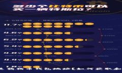 什么是狗狗币钱包地址？如何获取和管