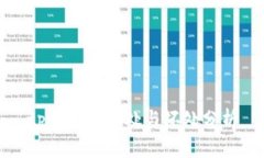 tp钱包的好处与坏处分析