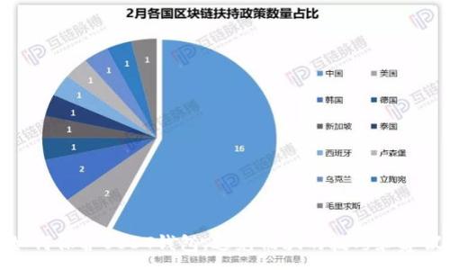 :
如何保护USDT钱包，避免被骗的技巧和建议