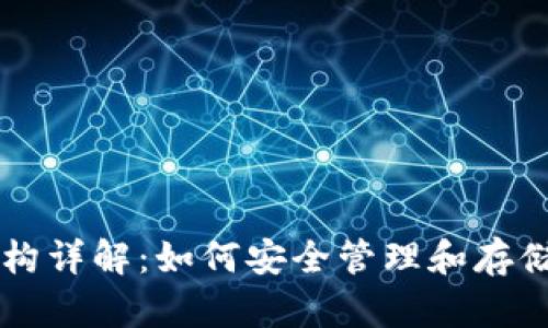 以太坊钱包结构详解：如何安全管理和存储你的数字资产