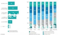 比特币怎么转到里比特币转账指南：如何将比特